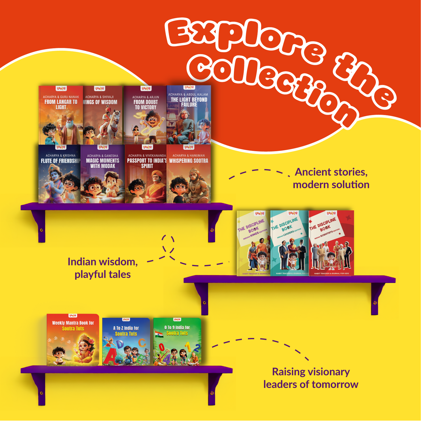 Acharya Series- Shivaji, Ganesha, Vivekanand, Kalam, Arjun