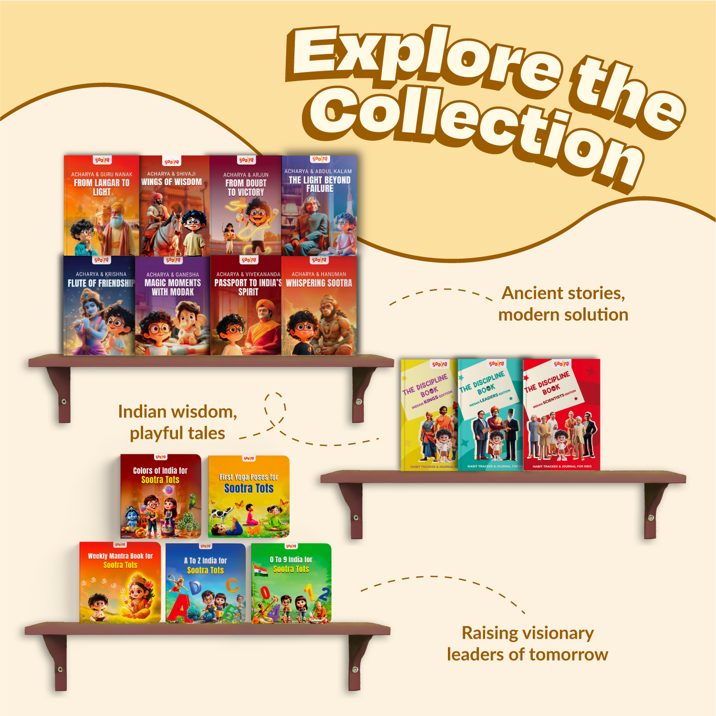 Acharya Series – Hanuman, Shivaji, Kalam, Ganesha, Vivekanand, Arjun, Gurunanak
