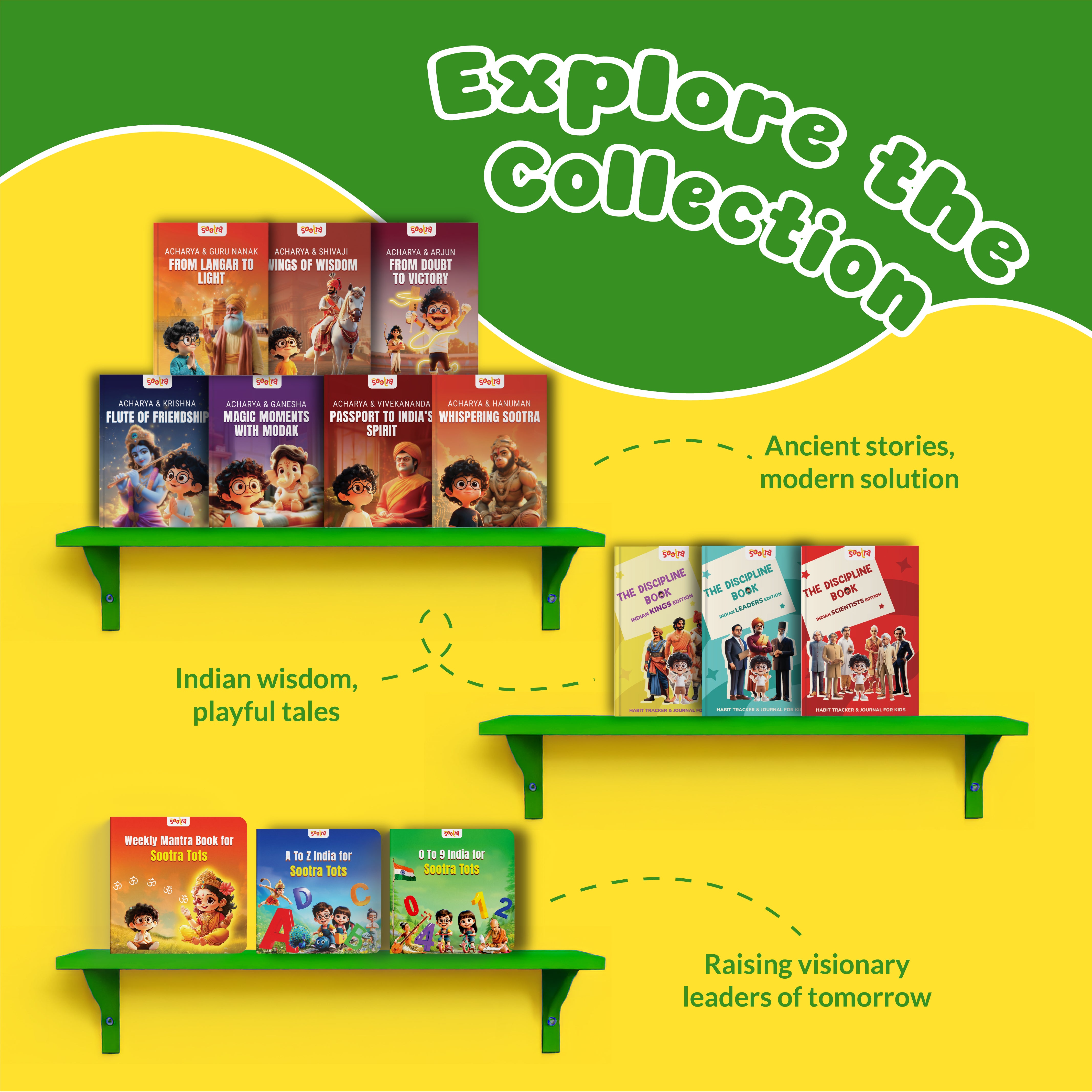 0 to 9 India for Sootra Tots