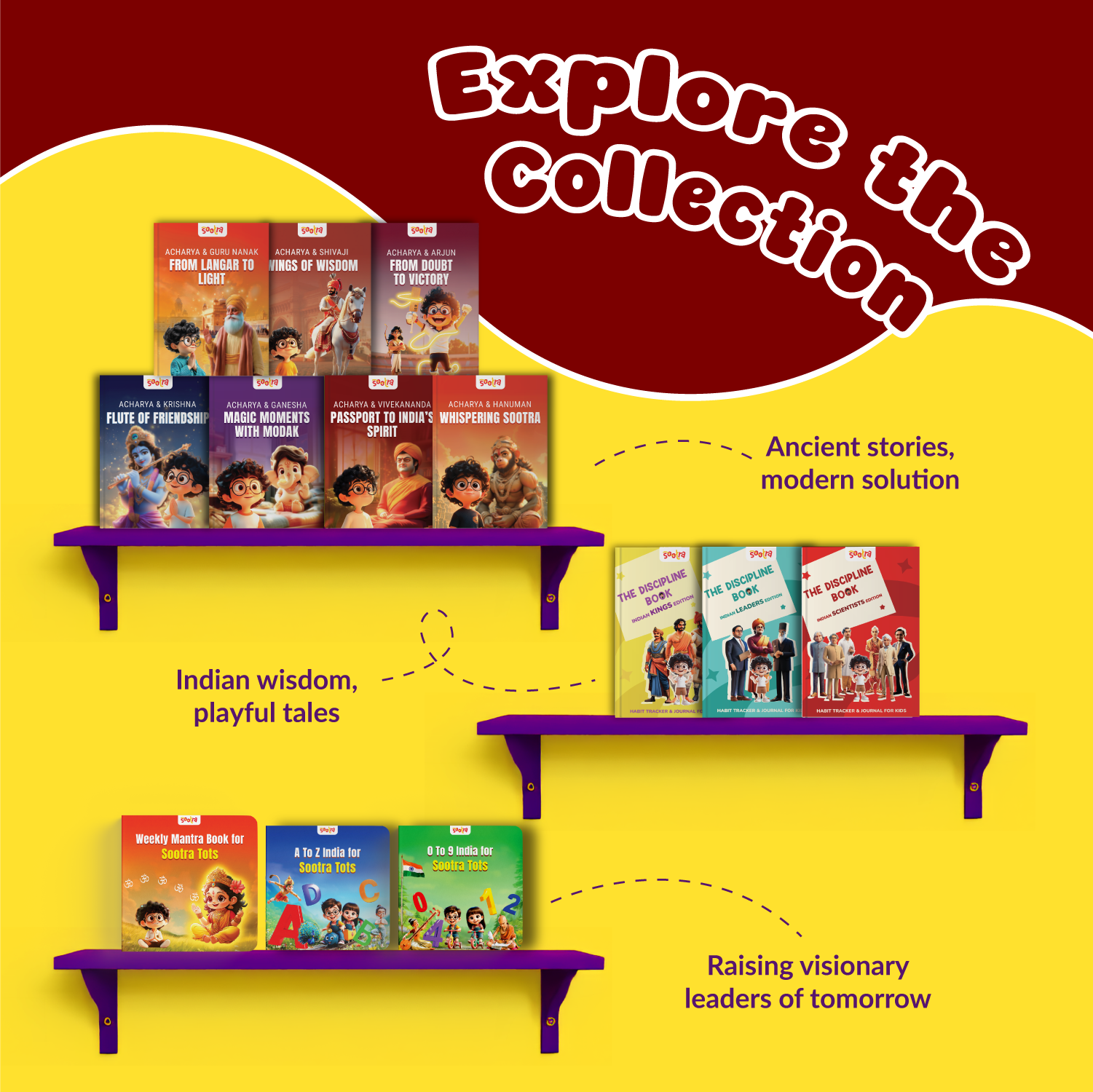 Acharya Vivekakand & Arjun Combo (2 Books Set)