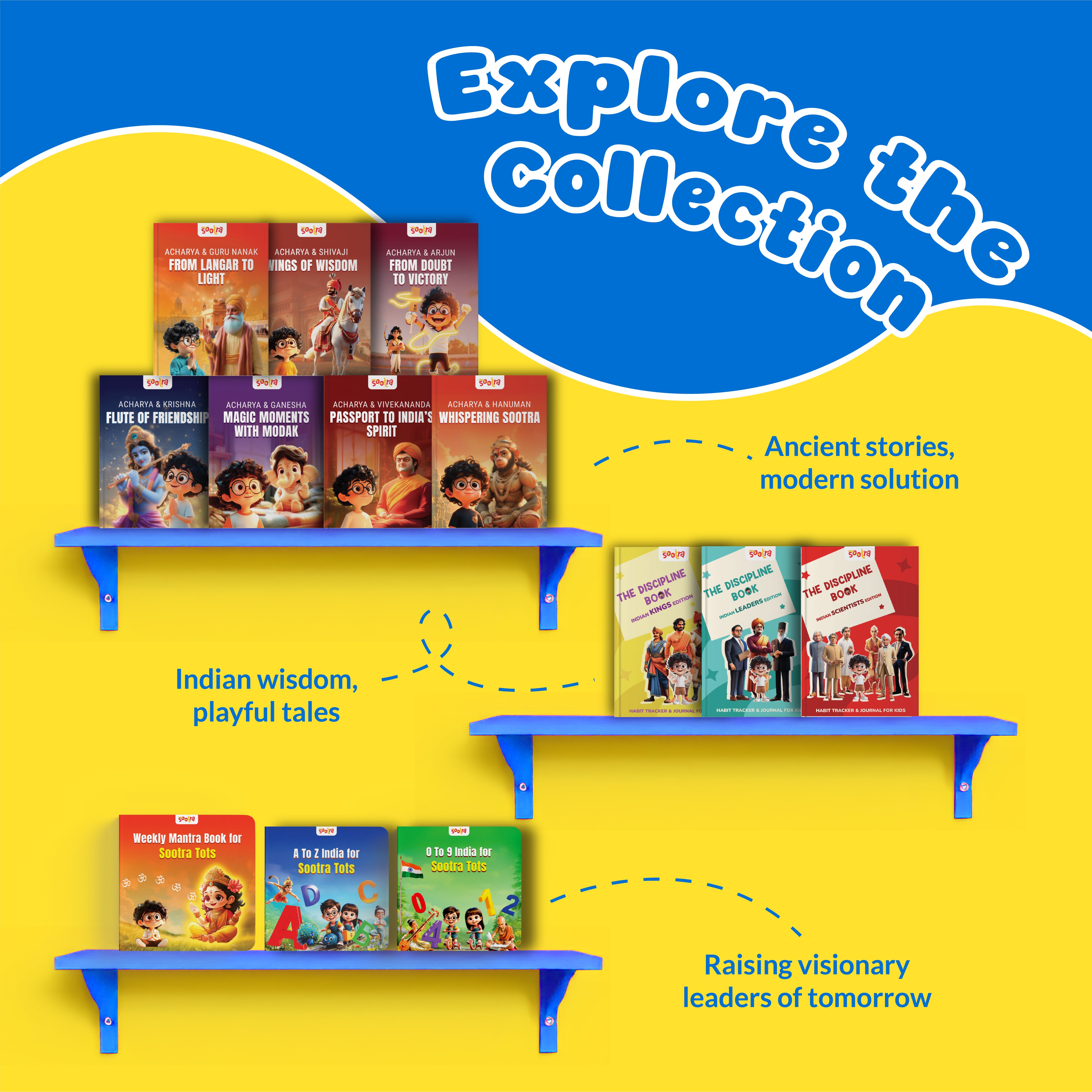 Early Learning Alphabets & Numbers Bundle for Sootra Tots( 2 books set)