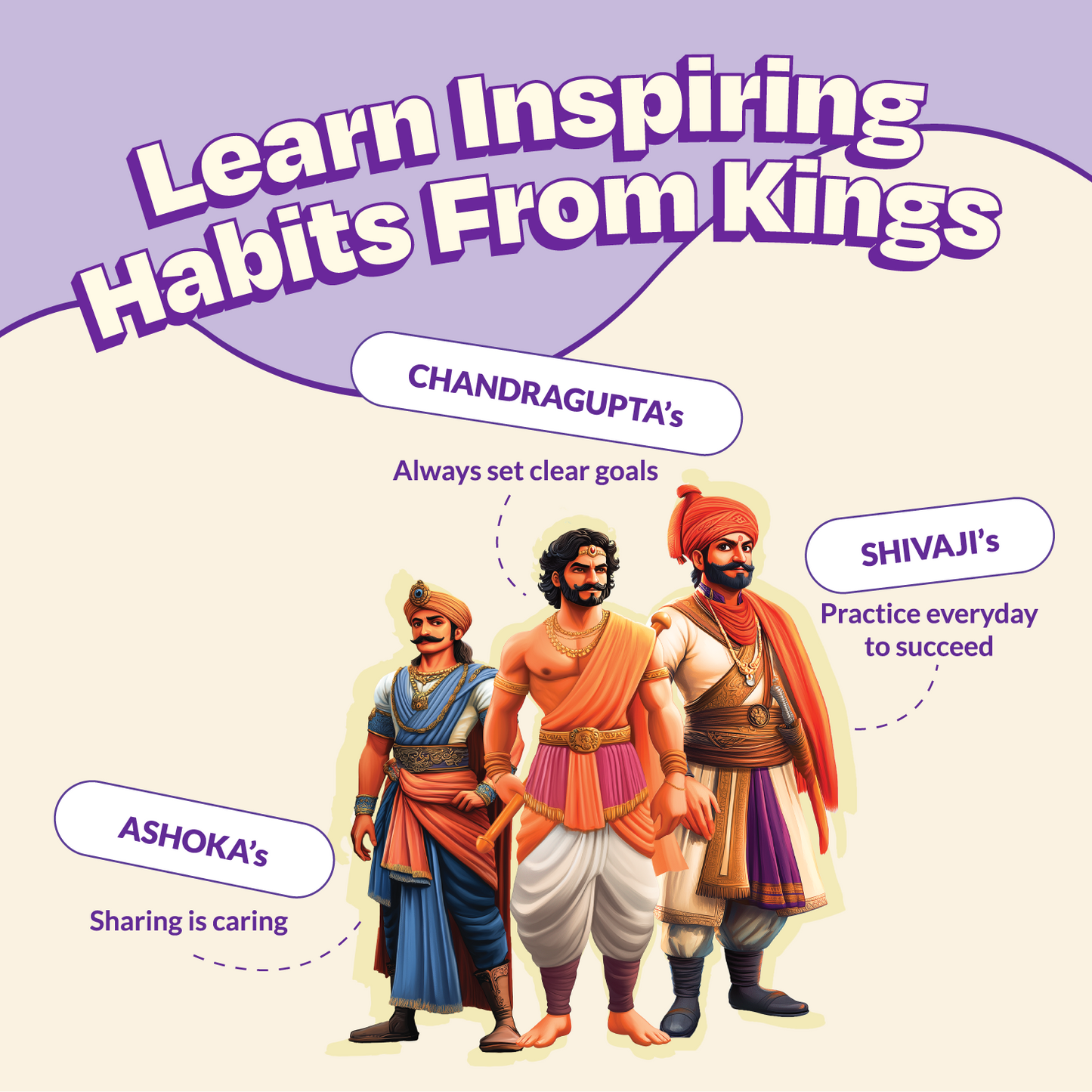 Habit Tracker & Journal : Kings Edition