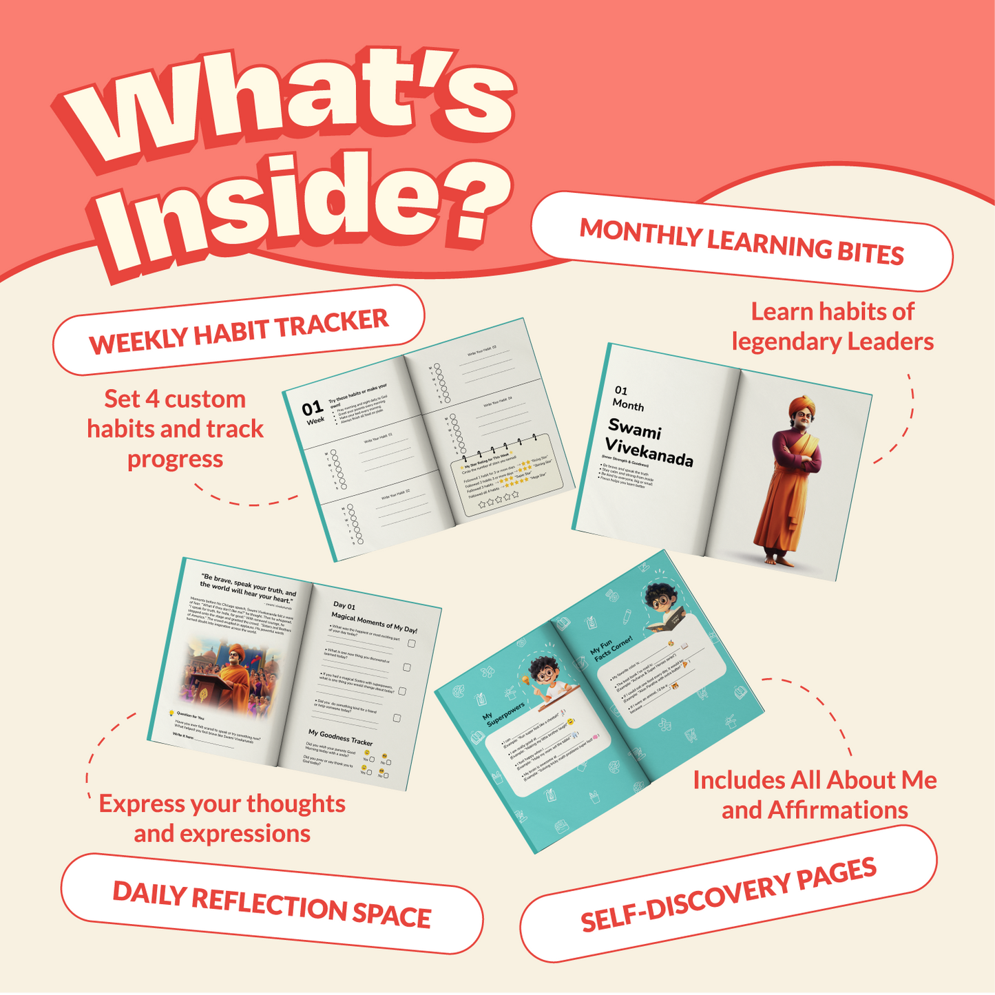 Habit Tracker & Journal:  Leaders Edition