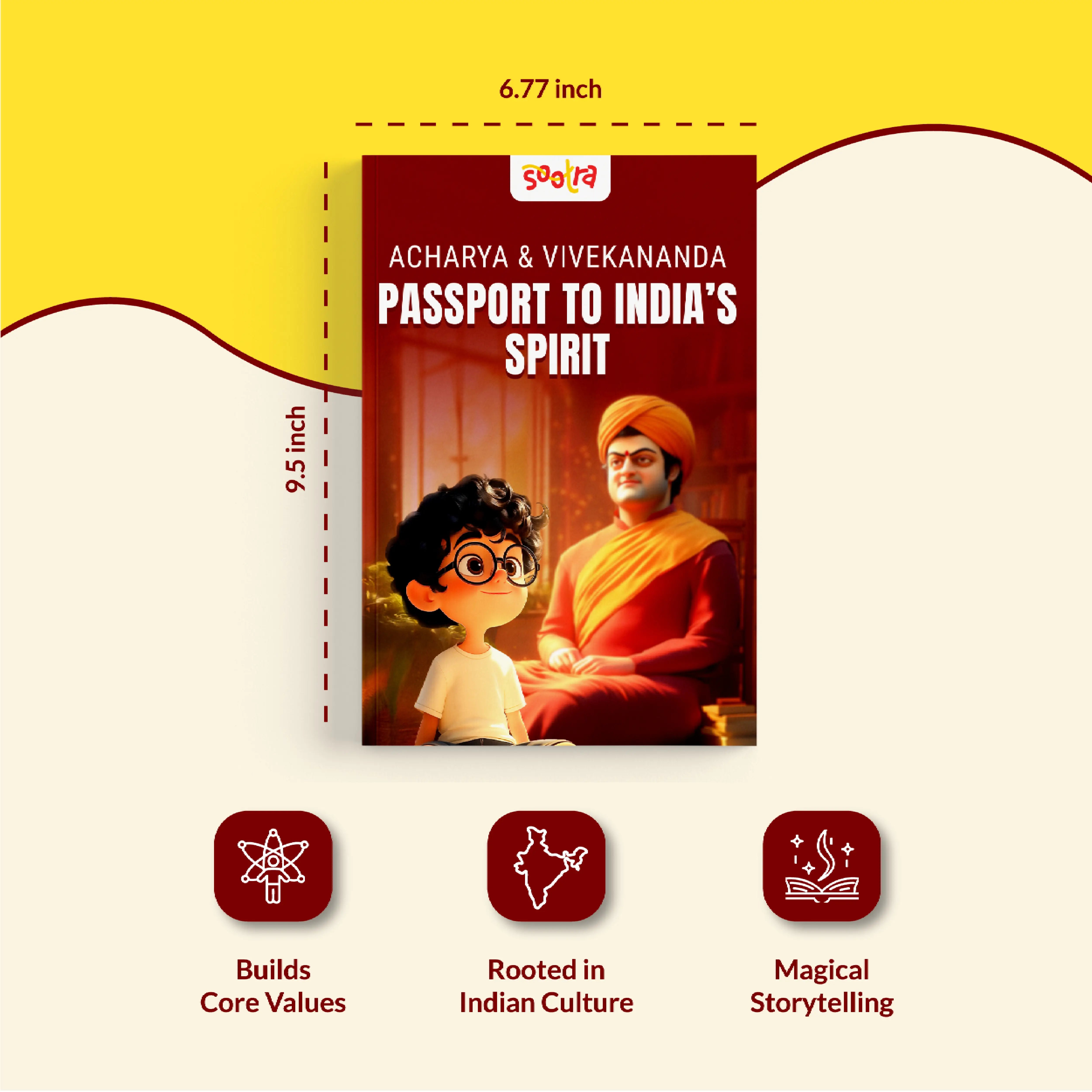 Acharya & Vivekananda: Passport to India’s Spirit