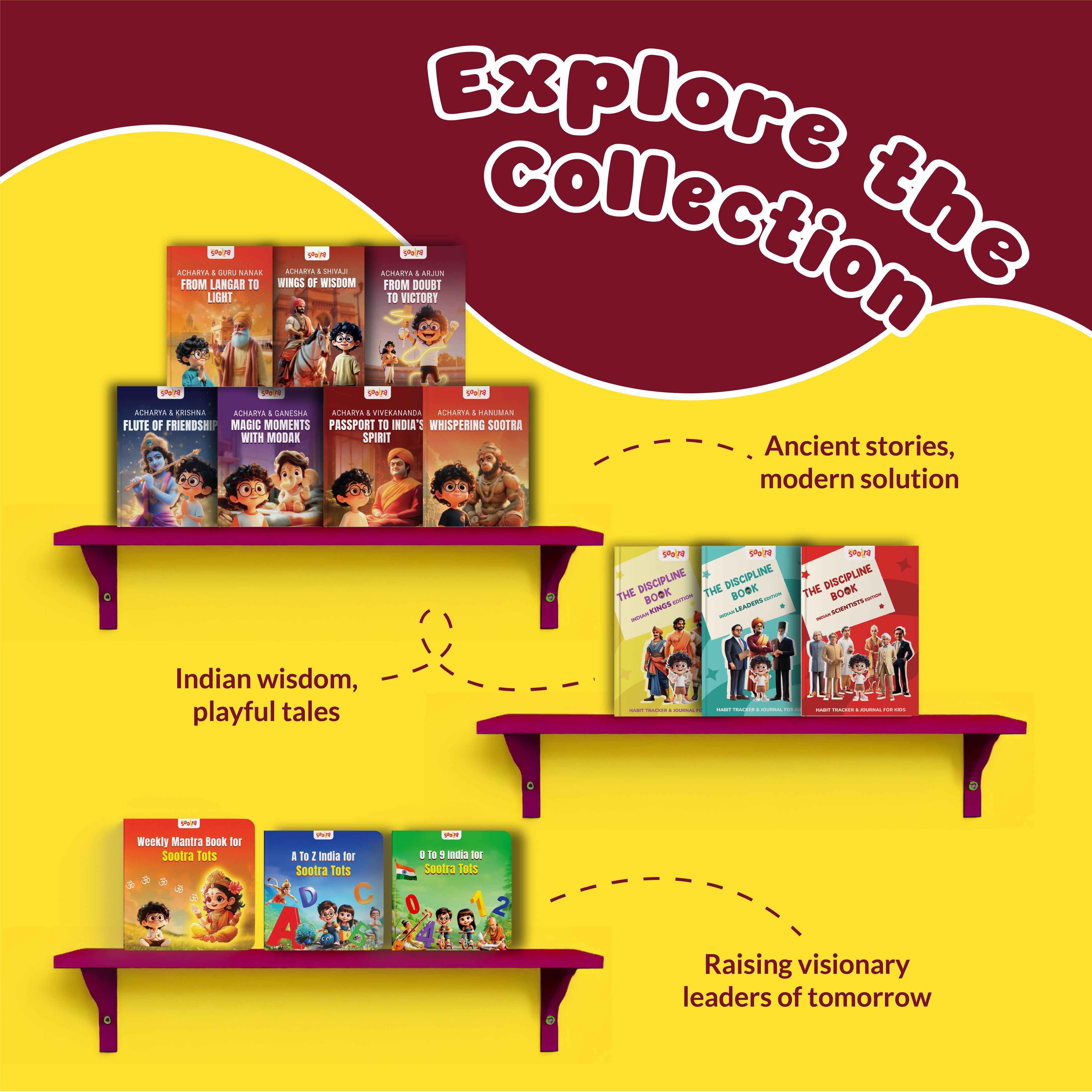 Acharya & Arjun -From Doubt to Victory