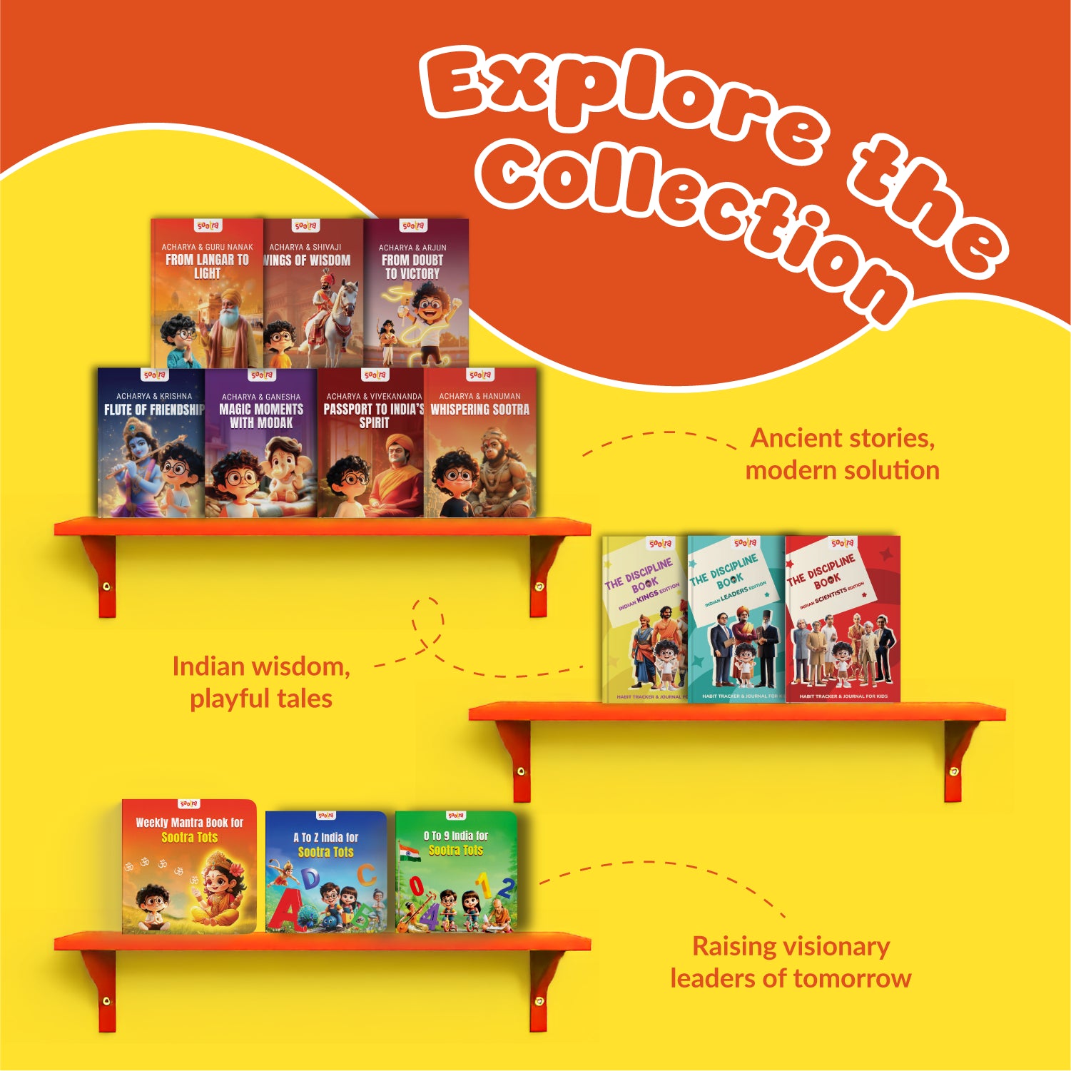 Early Learning & Mantra Trio for Sootra Tots( 3 books set)