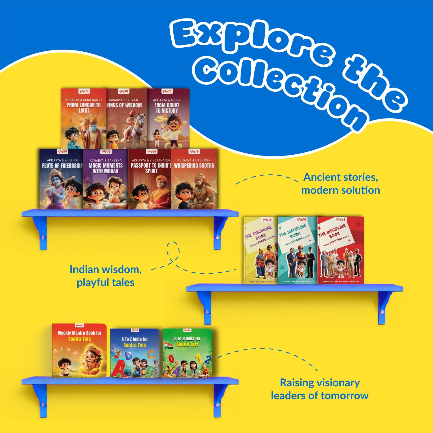 Early Learning Alphabets & Numbers Bundle for Sootra Tots( 2 books set)