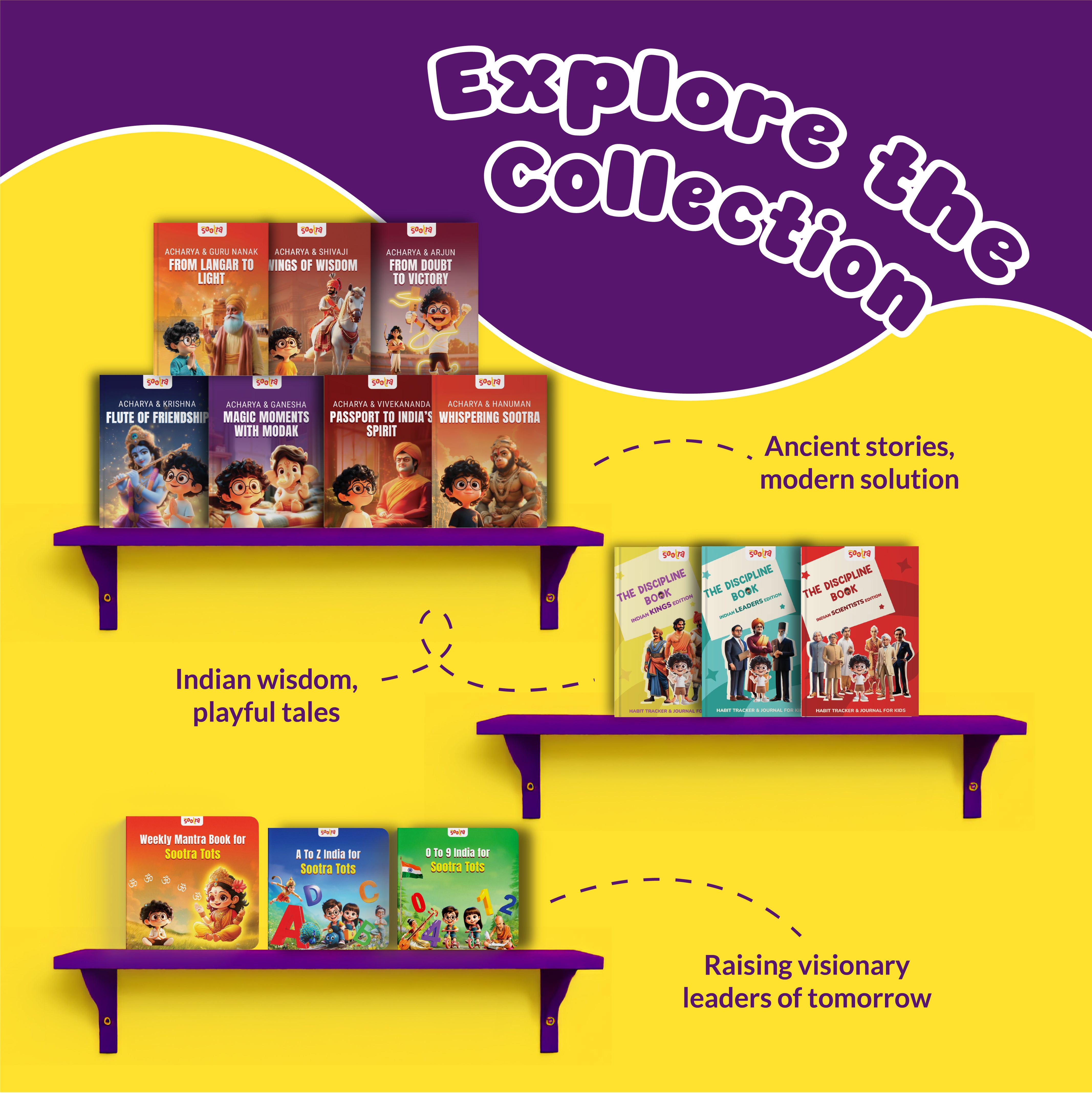 Acharya & Ganesha-Modak & Magic Moments