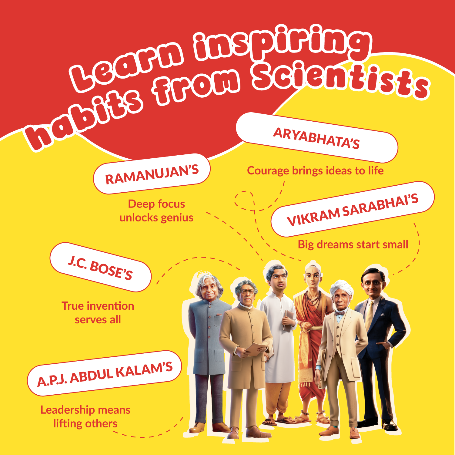 The Discipline Book : Indian Scientist Edition