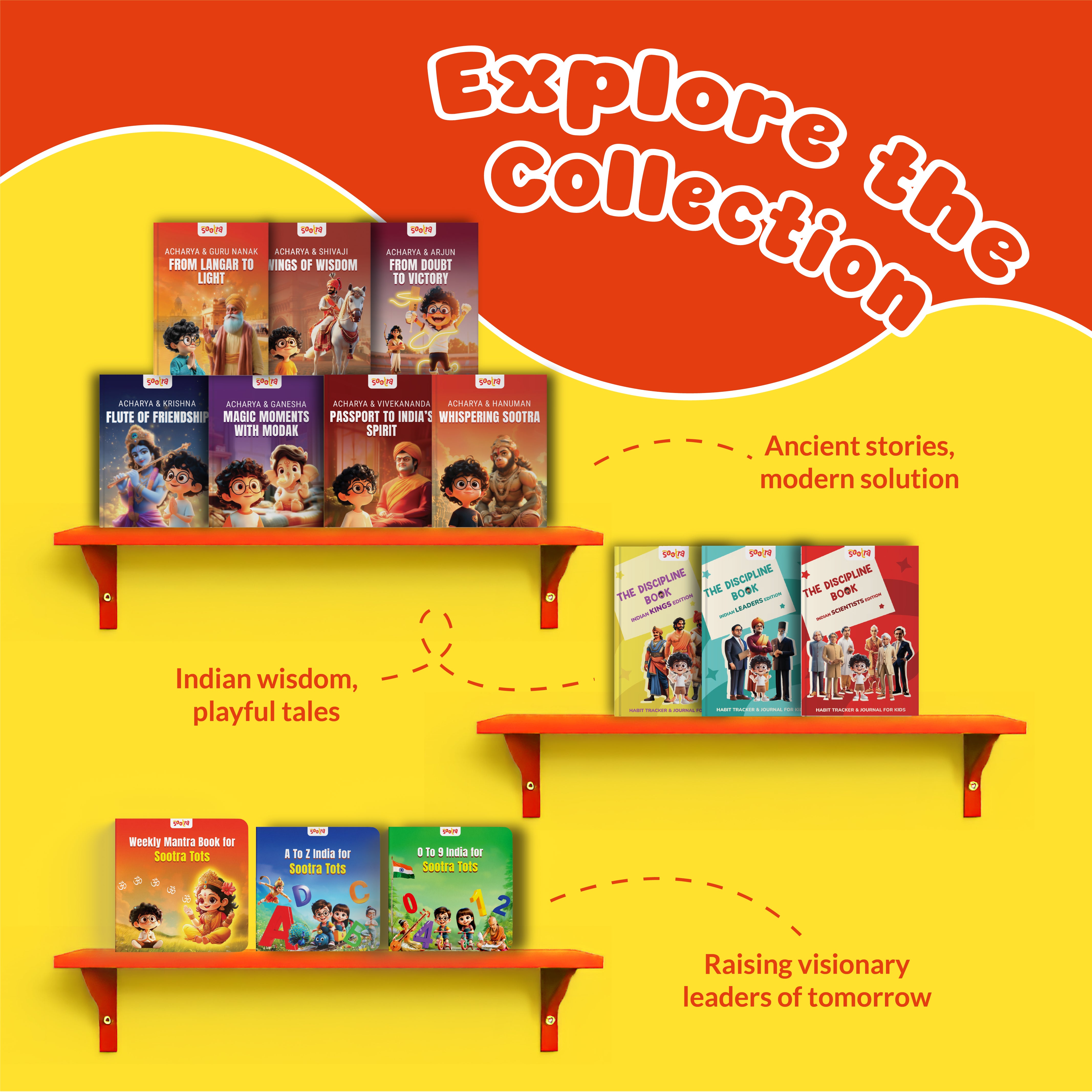 Acharya Hanuman & Shivaji Combo (2 Books Set)