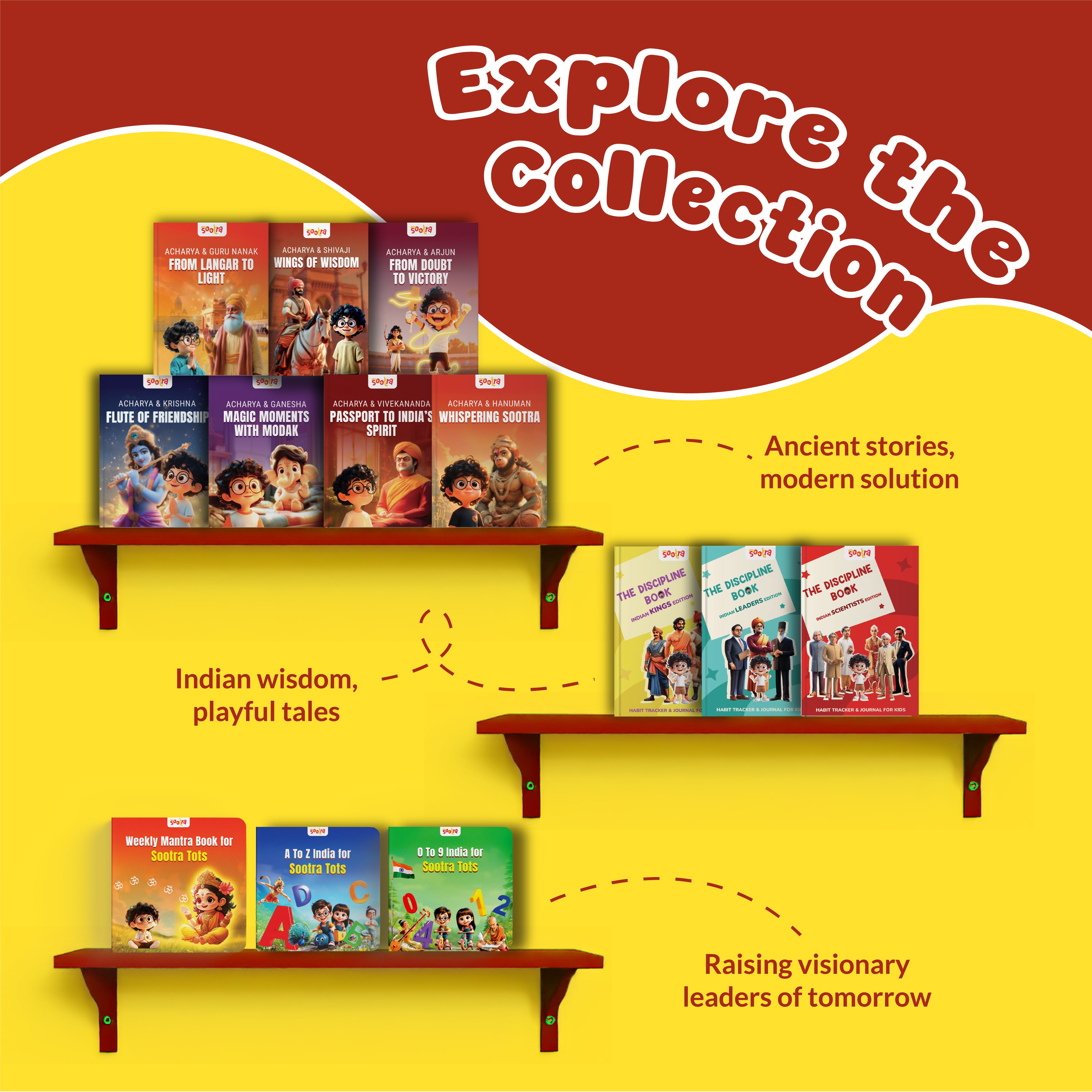 Acharya & Shivaji: Wings of Wisdom