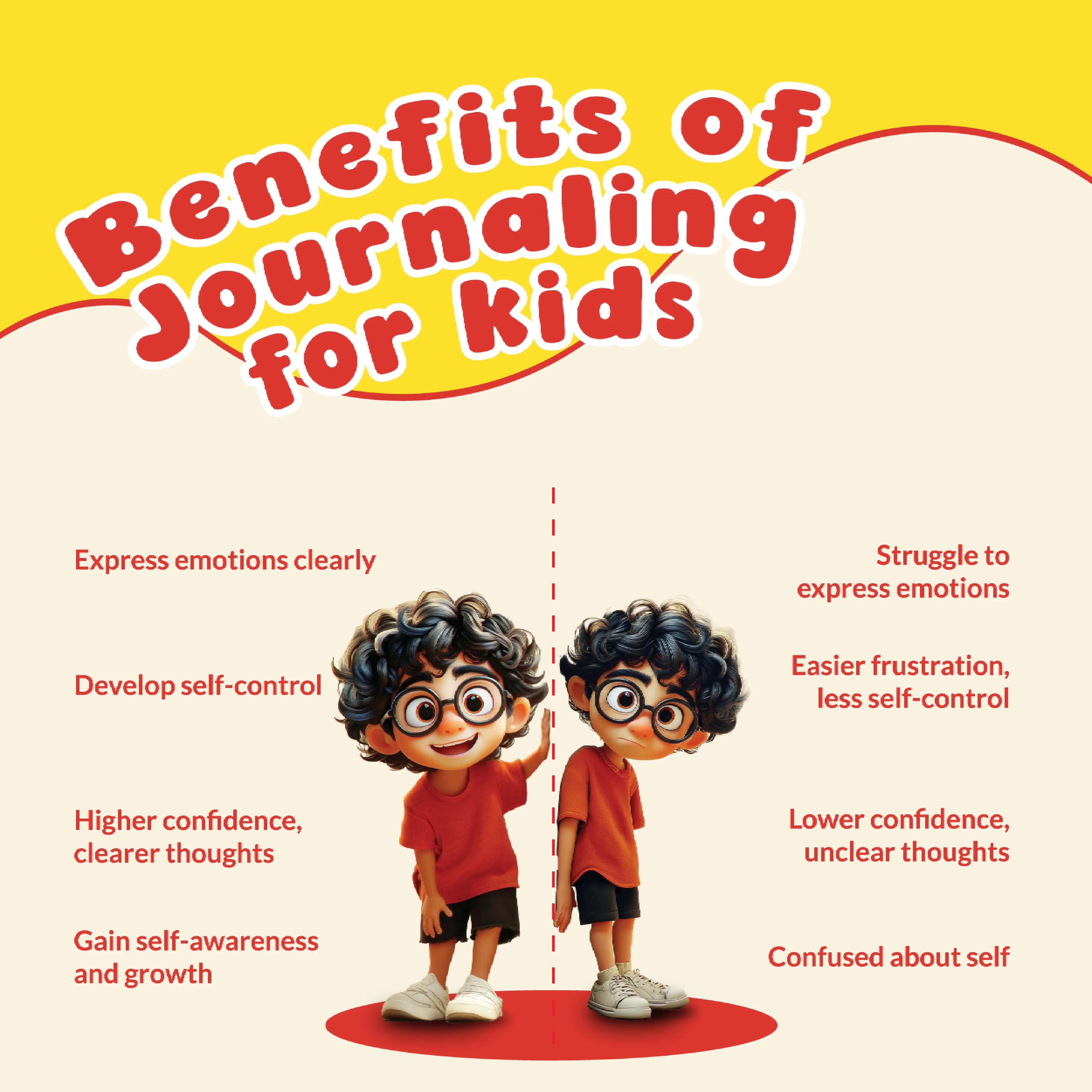 Scientist & Leaders Habit Tracker Bundle( 2 Piece set)