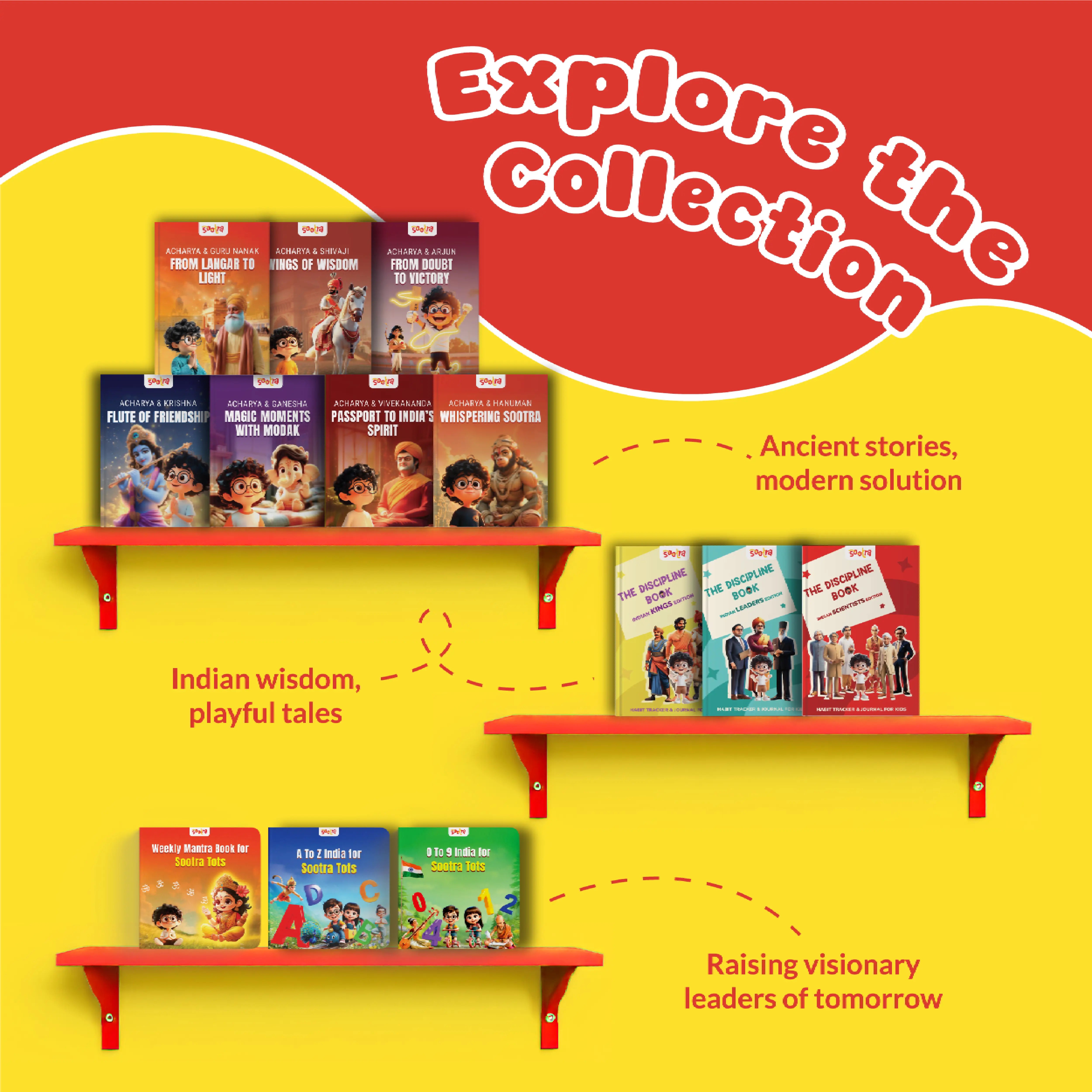 Scientist & Leaders Habit Tracker Bundle( 2 Piece set)