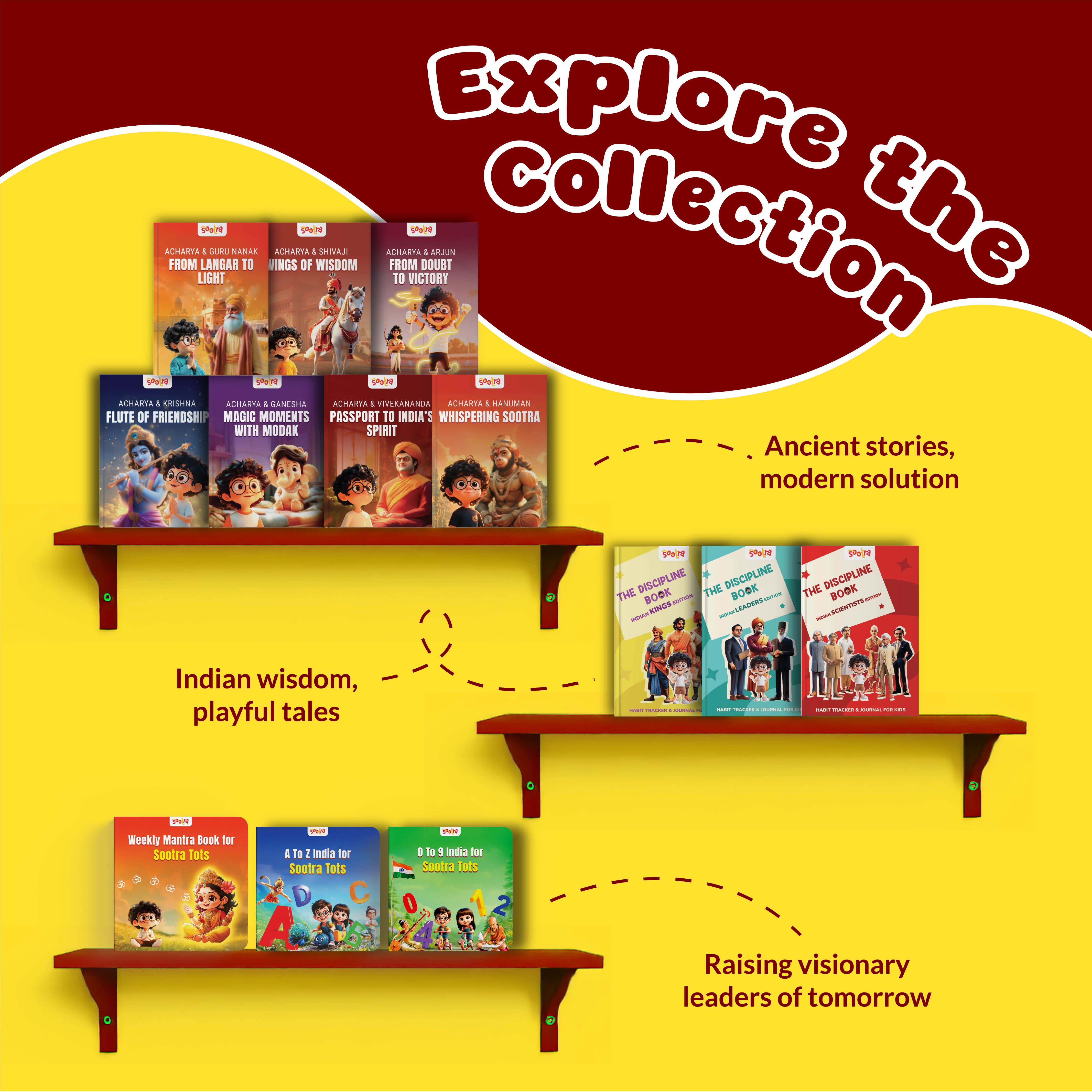 Acharya & Vivekananda: Passport to India’s Spirit