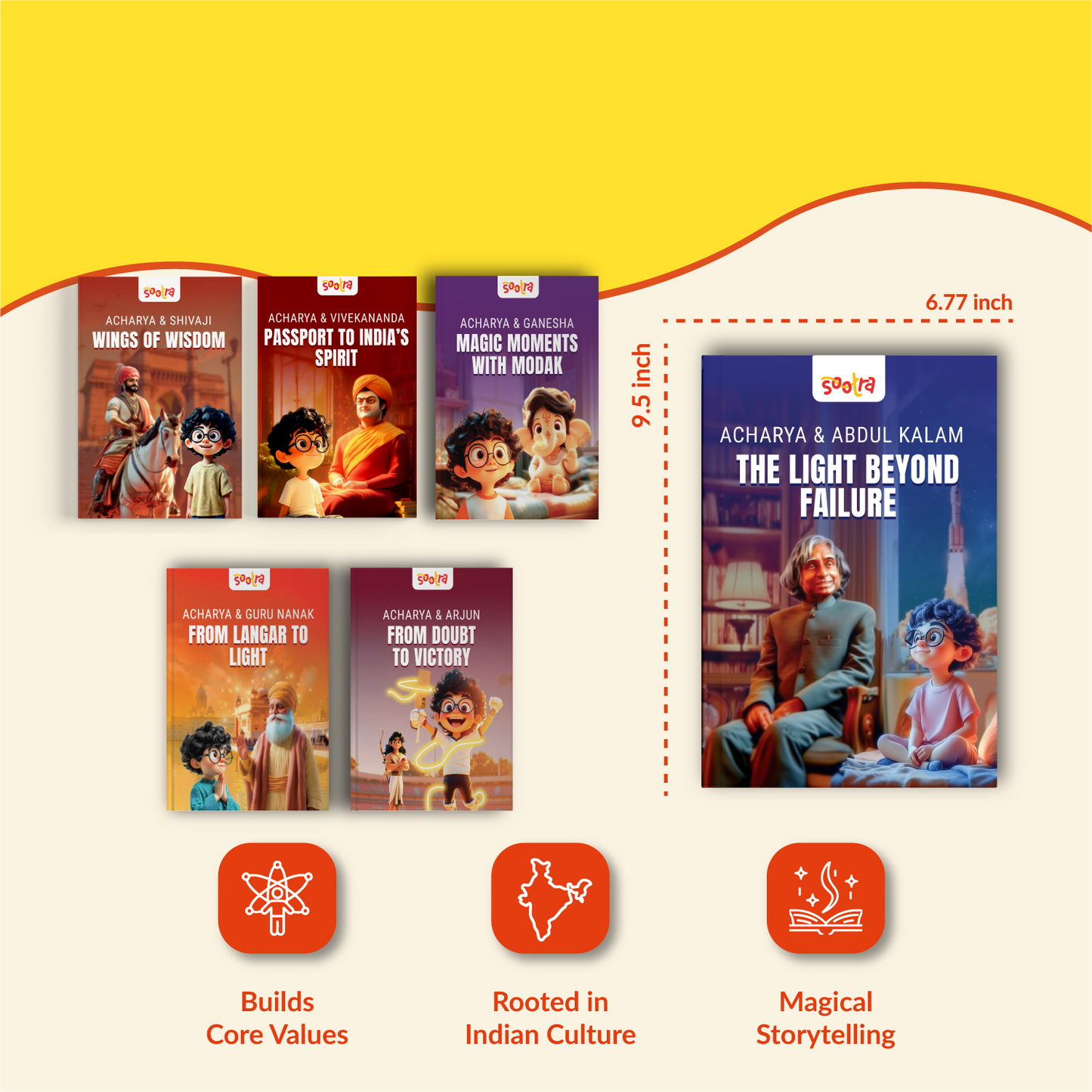 Acharya Series- Shivaji, Ganesha,Vivekanand, Arjun, Kalam, Gurunanak