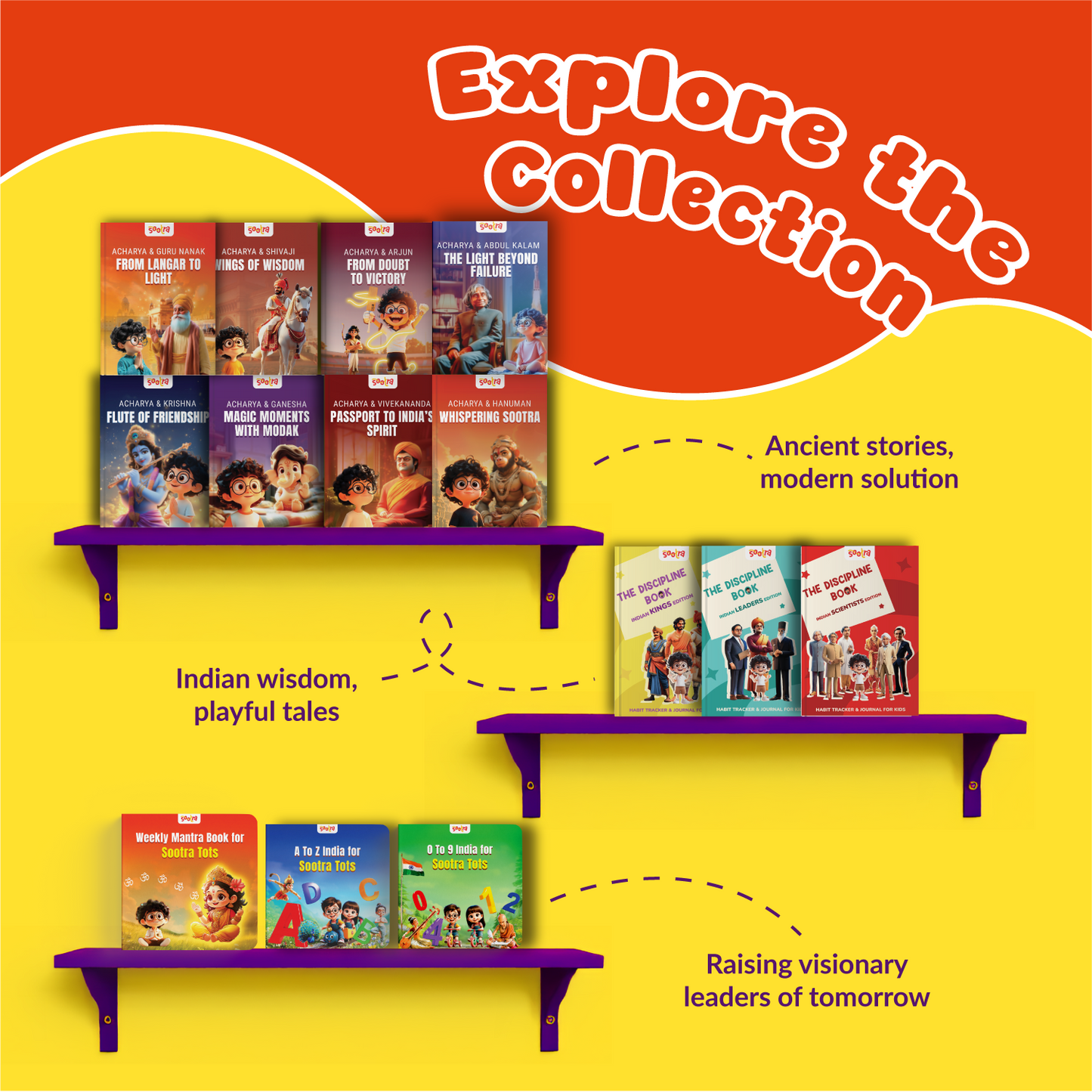 Acharya Series- Shivaji, Ganesha,Vivekanand, Arjun, Kalam, Gurunanak
