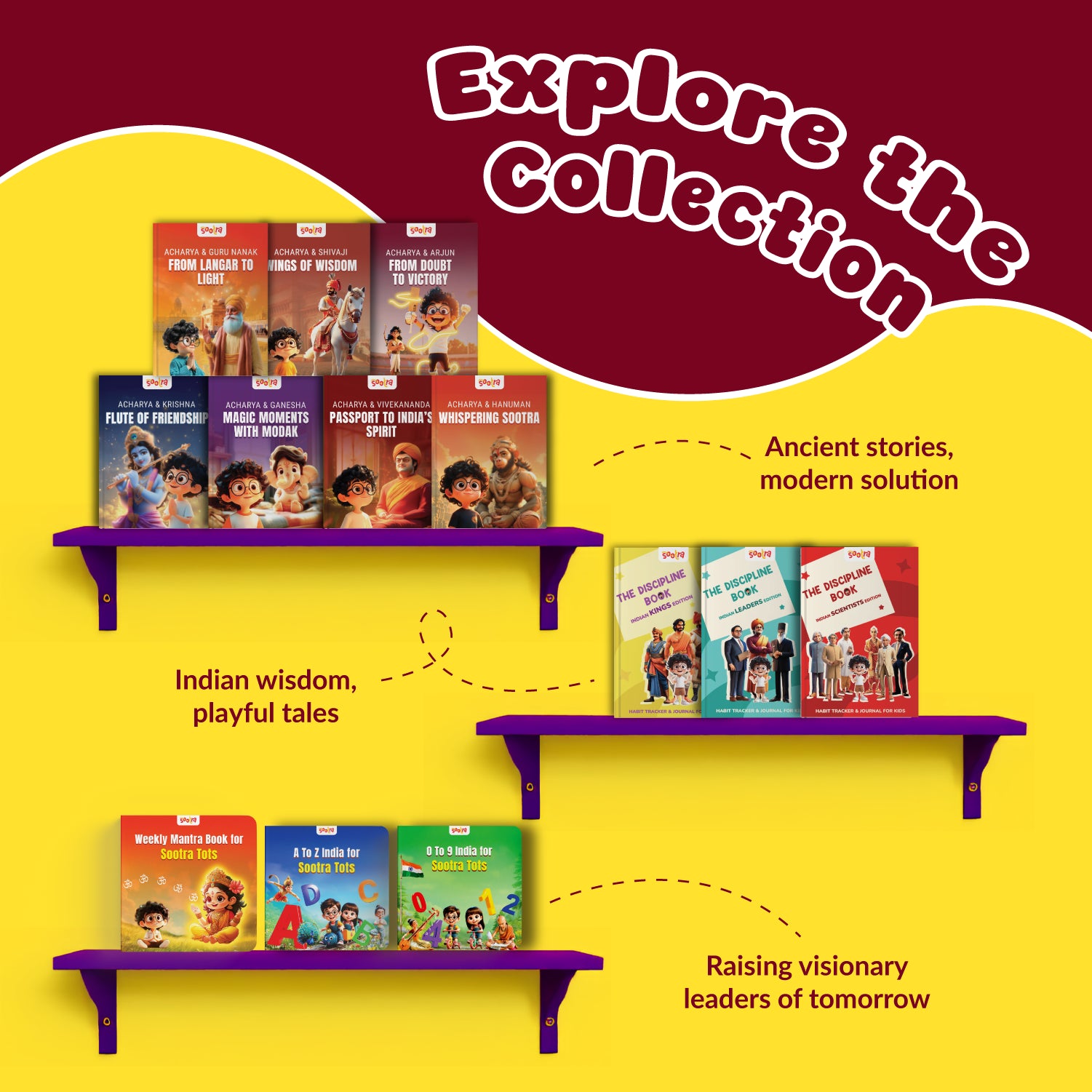 Acharya Vivekanand & GuruNanak Combo (2 Books Set)