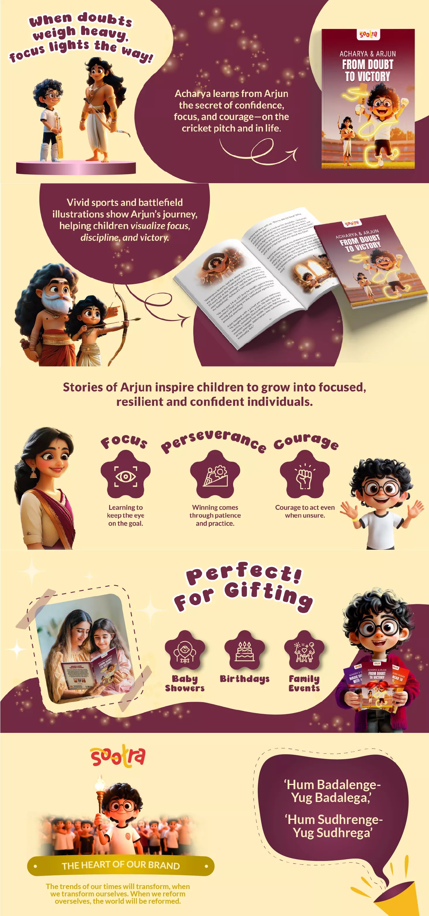 Acharya & Arjun -From Doubt to Victory