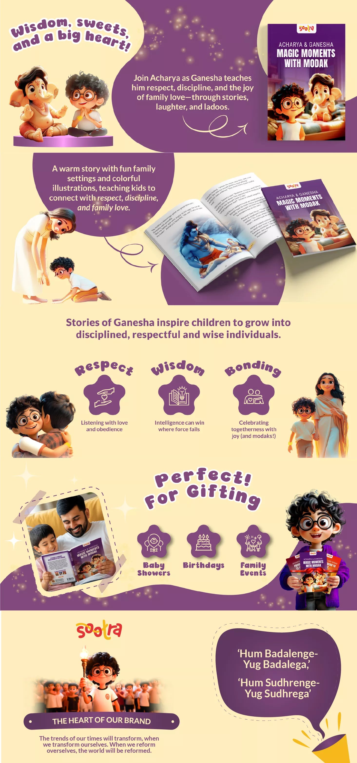 Acharya & Ganesha-Modak & Magic Moments