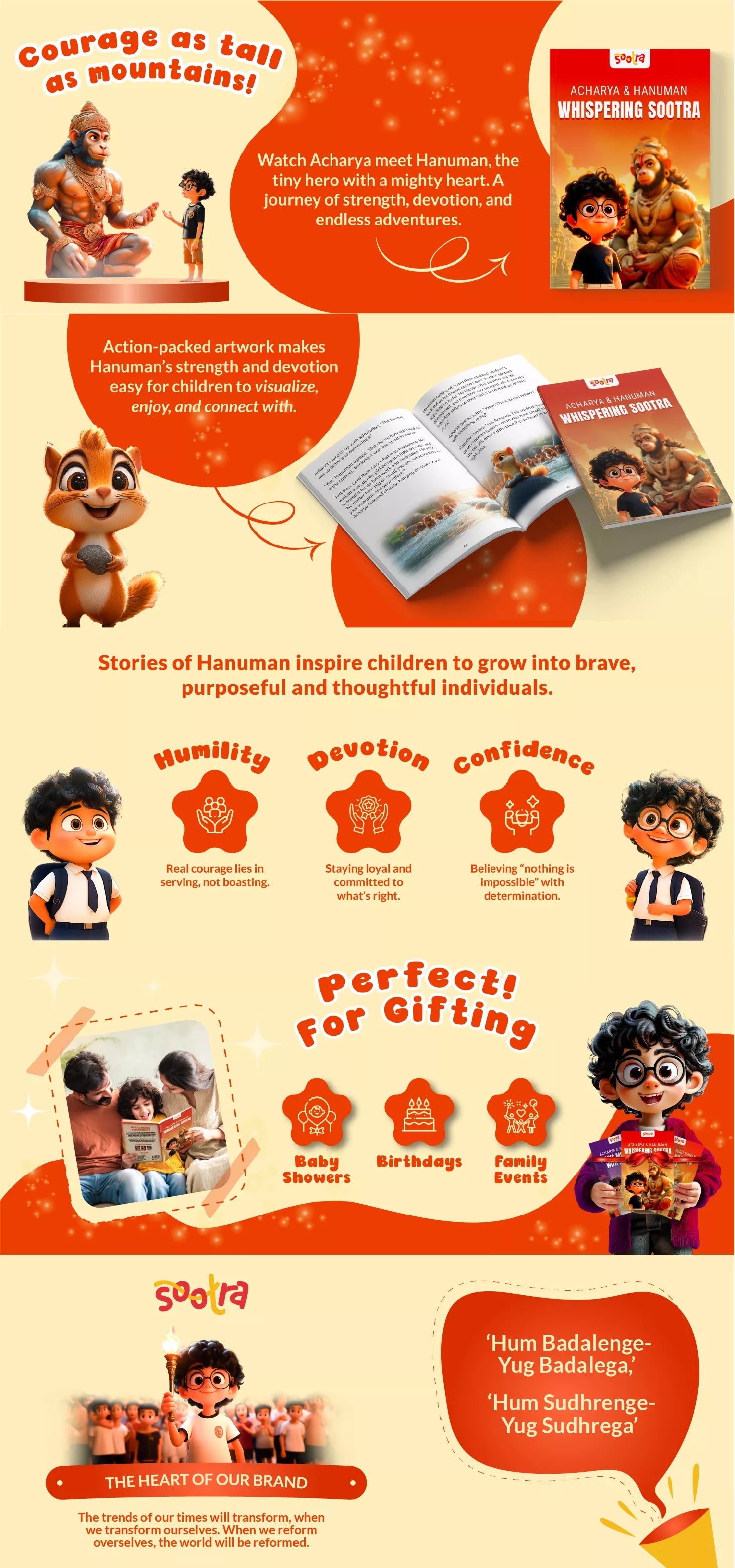 Acharya & Hanuman- Whispering Sootra