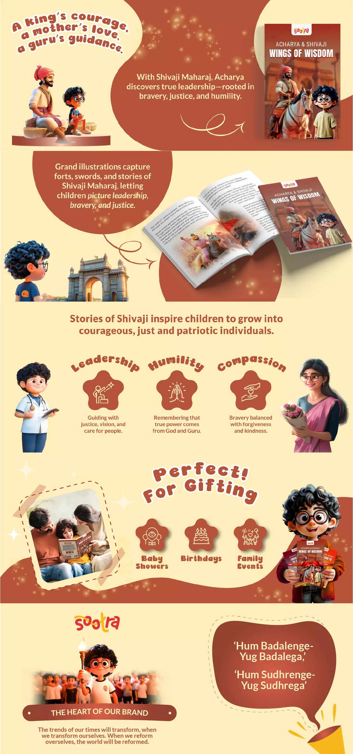 Acharya & Shivaji: Wings of Wisdom