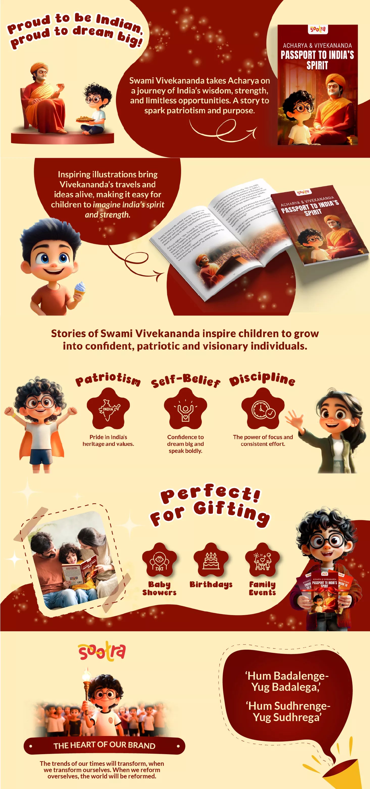 Acharya & Vivekananda: Passport to India’s Spirit