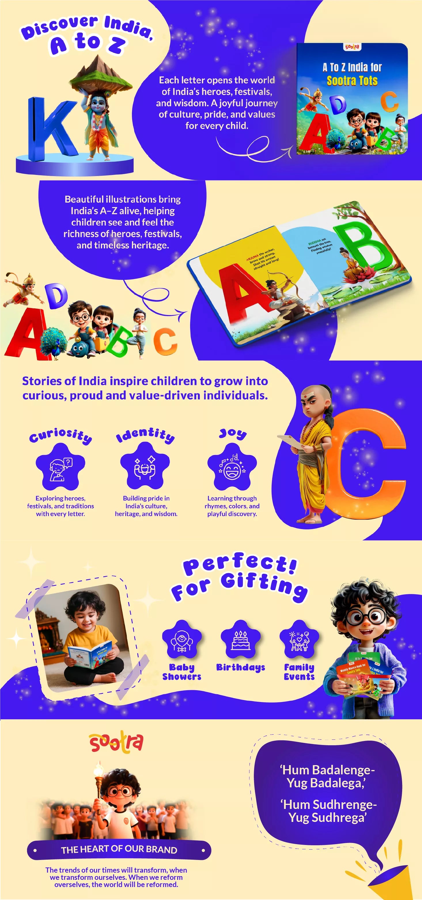 A to Z India for Sootra Tots