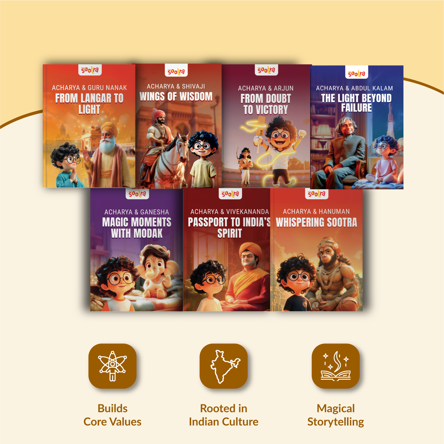 Acharya Series – Hanuman, Shivaji, Kalam, Ganesha, Vivekanand, Arjun, Gurunanak