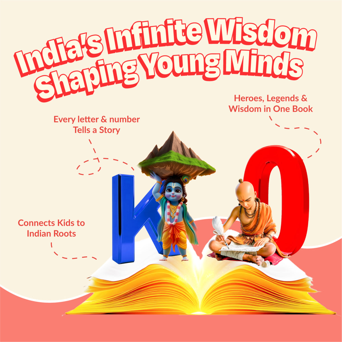 Early Learning Alphabets & Numbers Learning for Sootra Tots