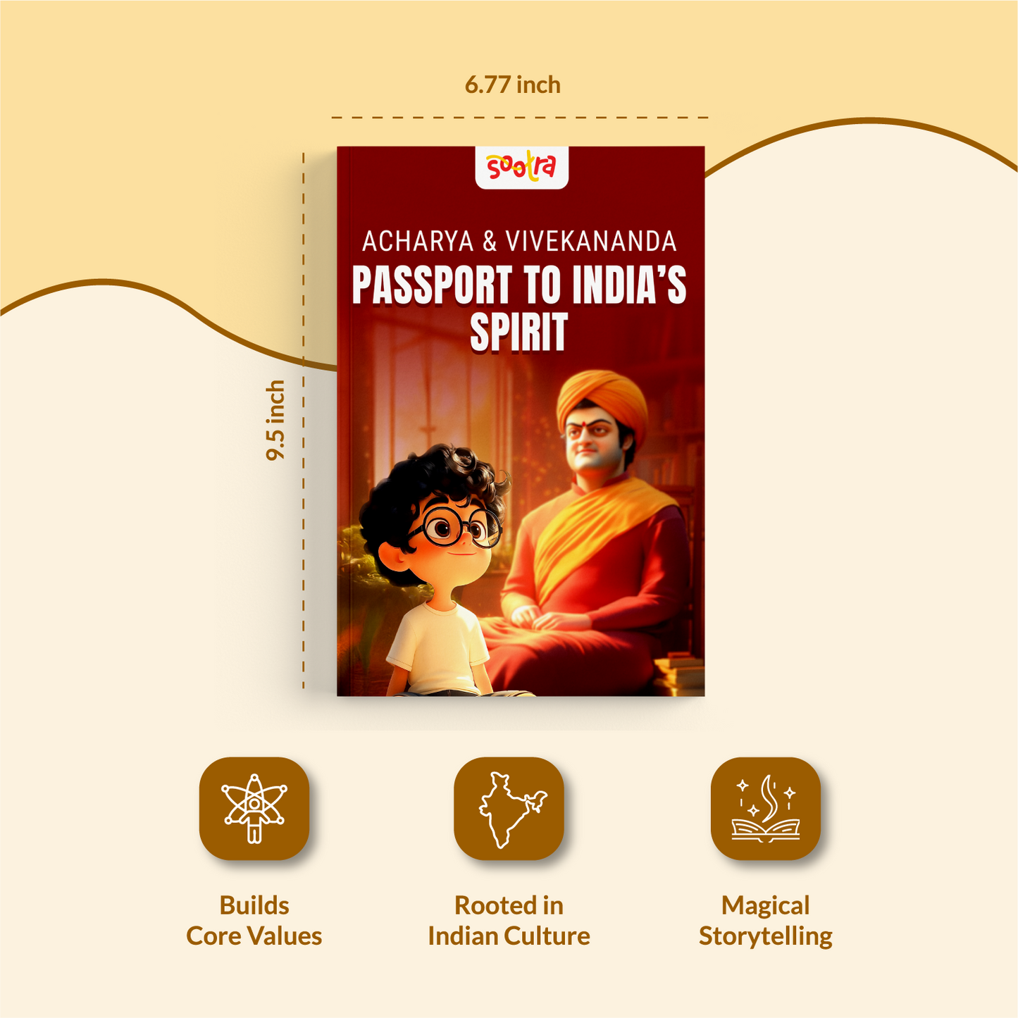 Acharya & Vivekananda-Passport to India's Spirit