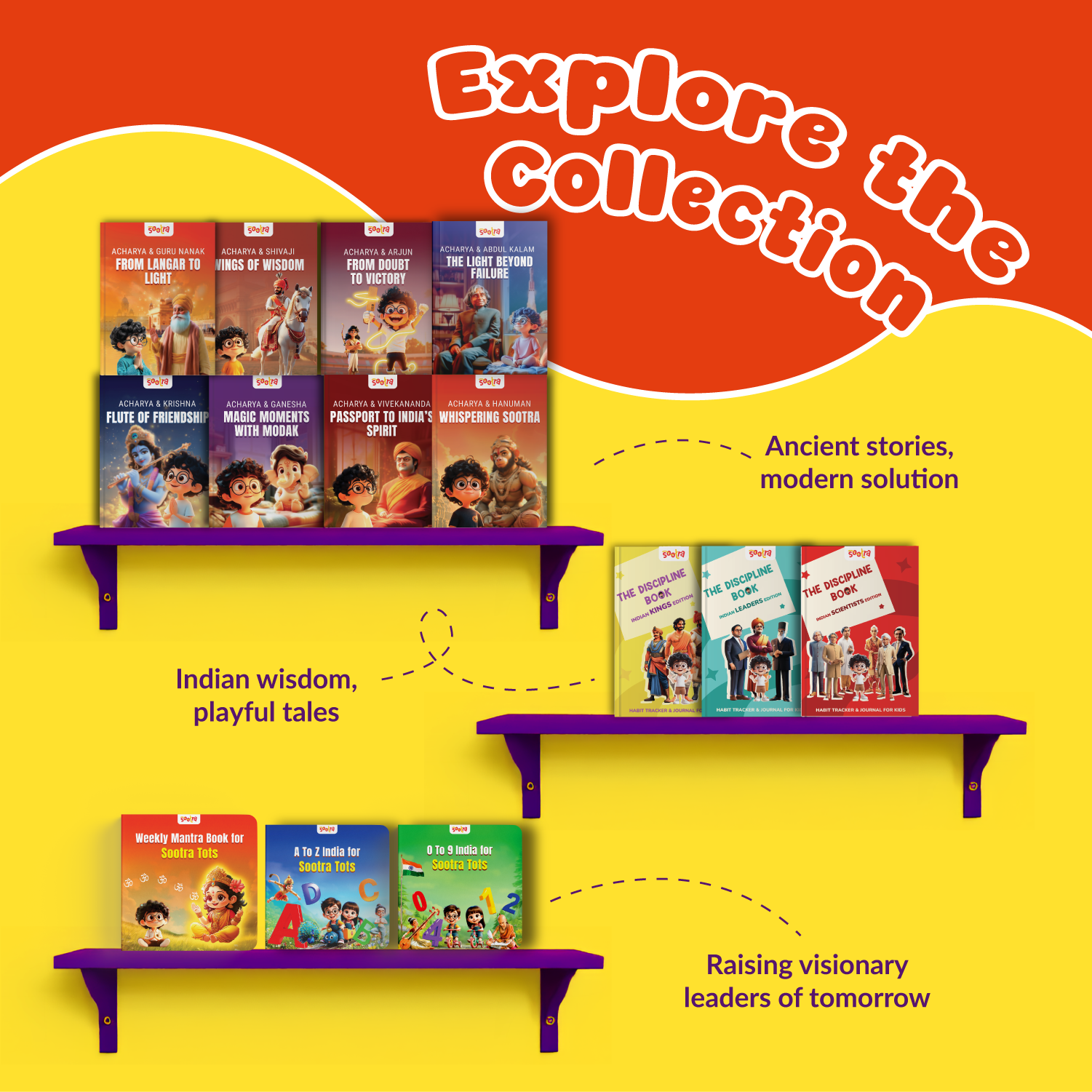 Acharya Shivaji and Abdul Kalam Combo (2 Books Set)