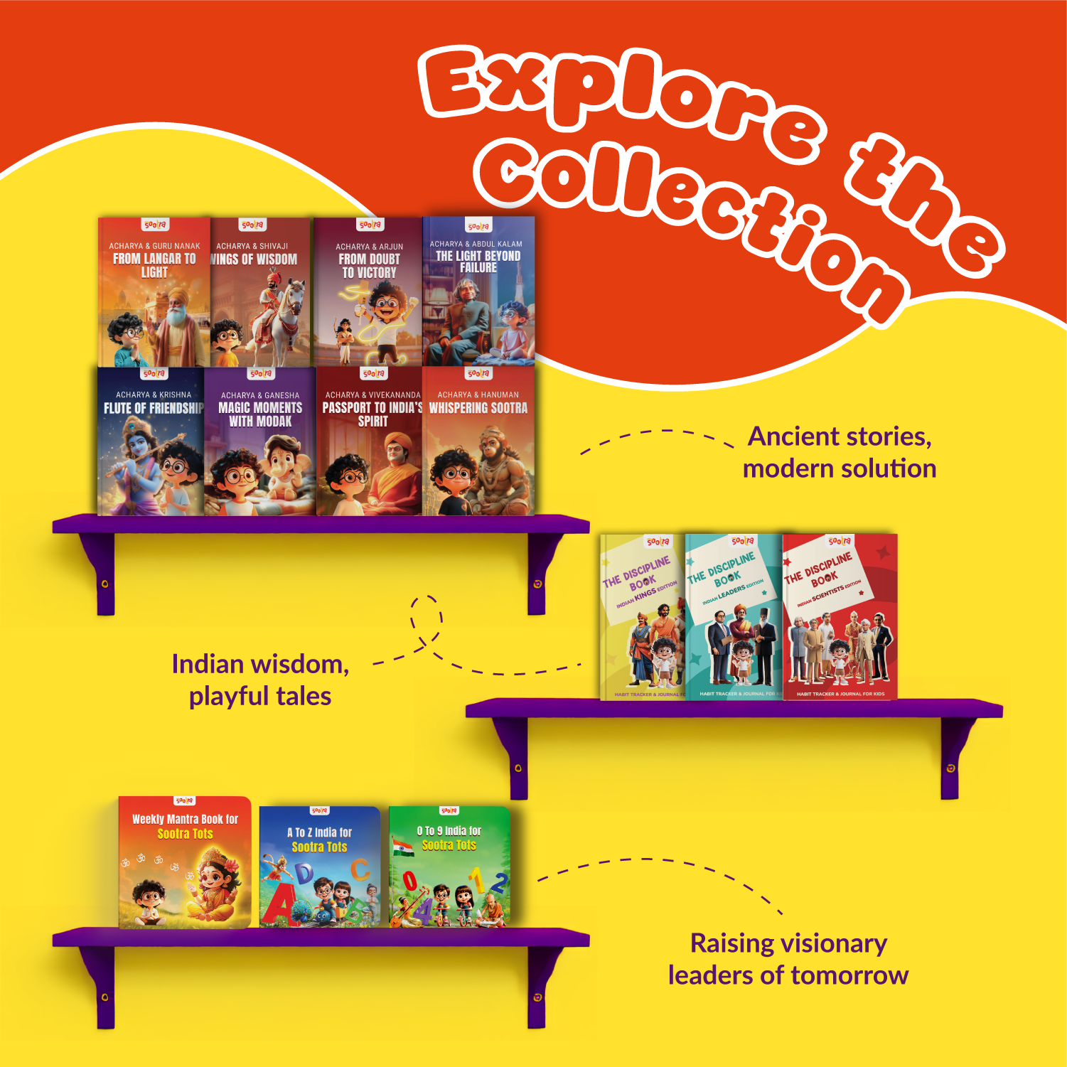 Acharya Abdul Kalam, Shivaji & Swami Vivekanand Combo (3 Books Set)