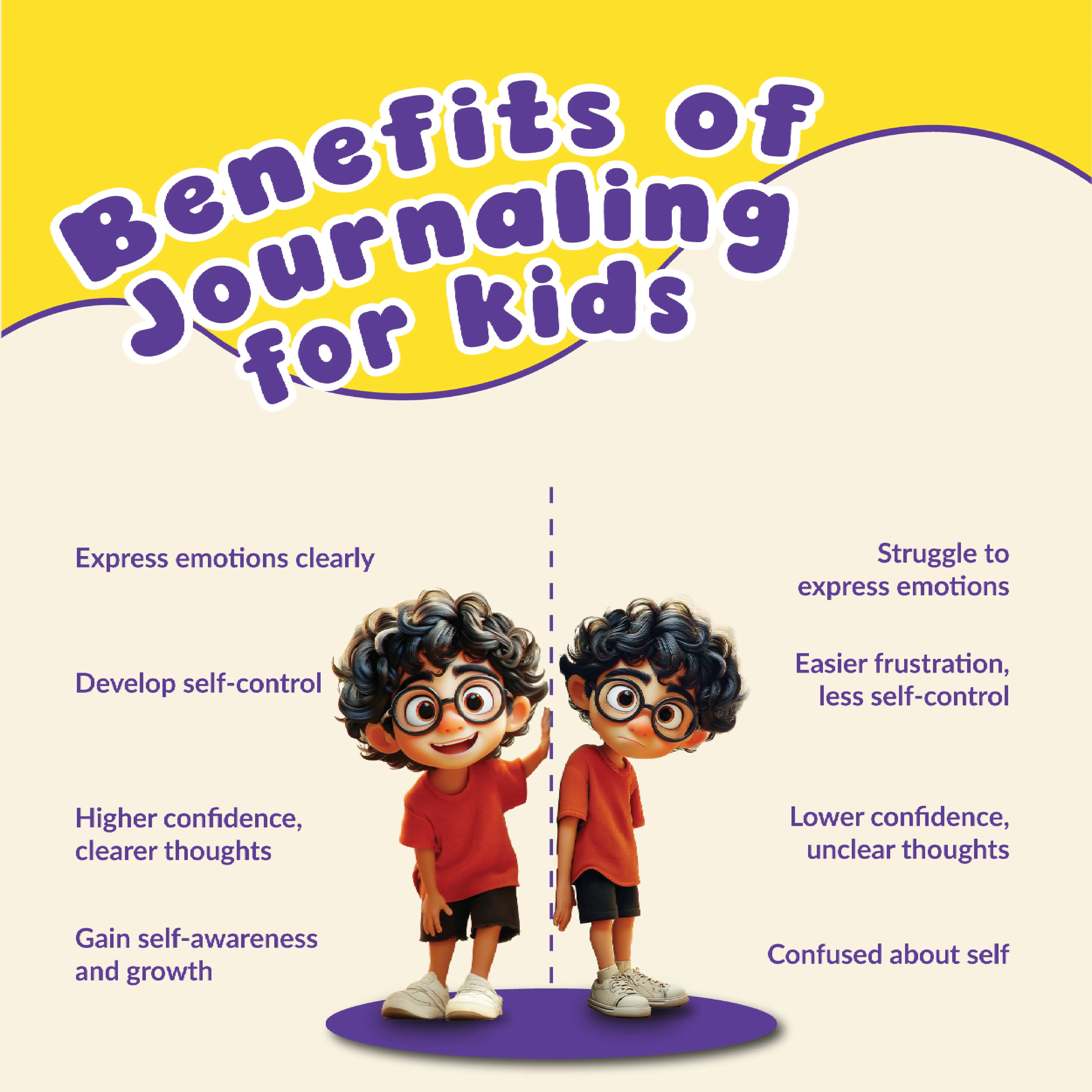 The Discipline Book : Indian Kings Edition