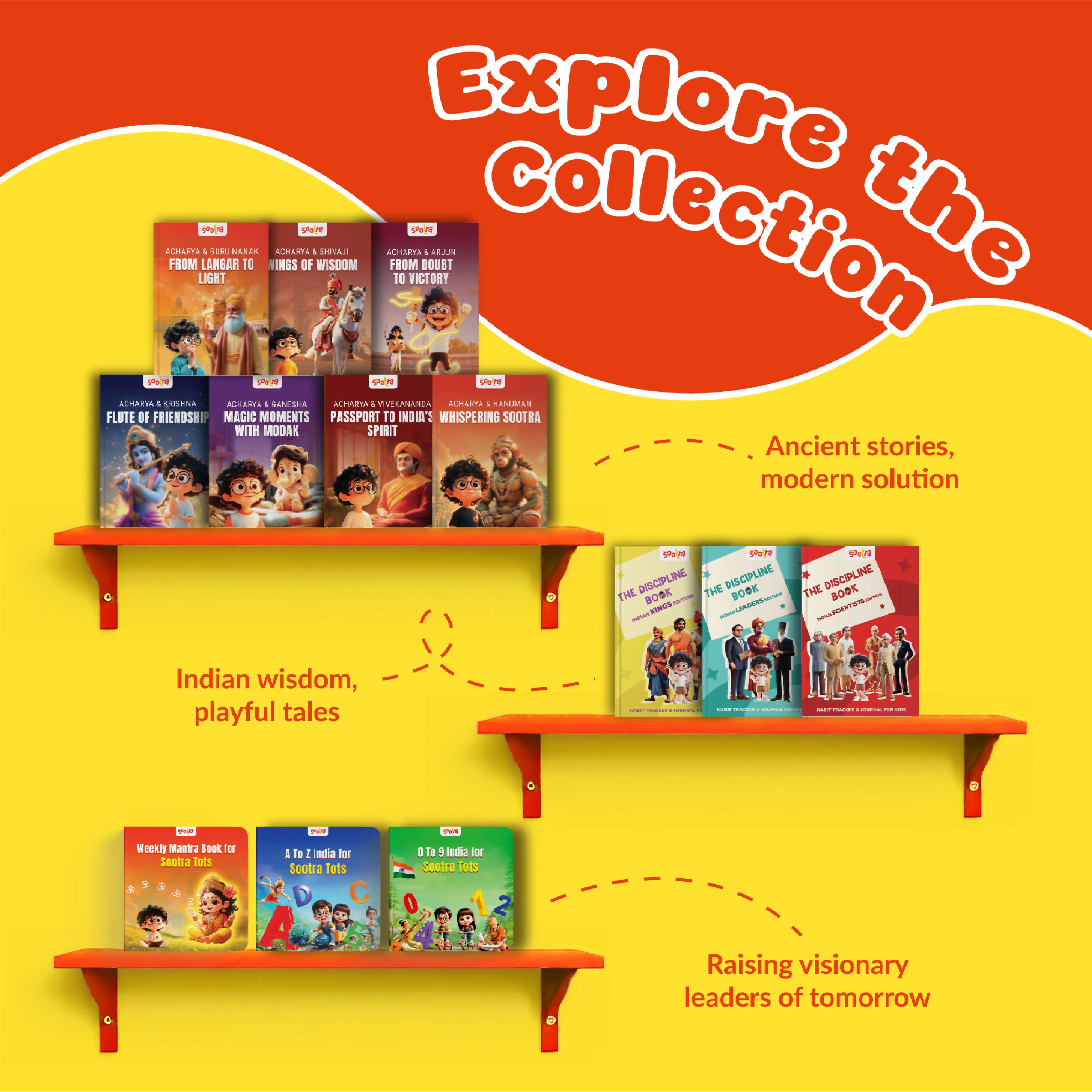 Acharya & Guru Nanak- From Langar to Light