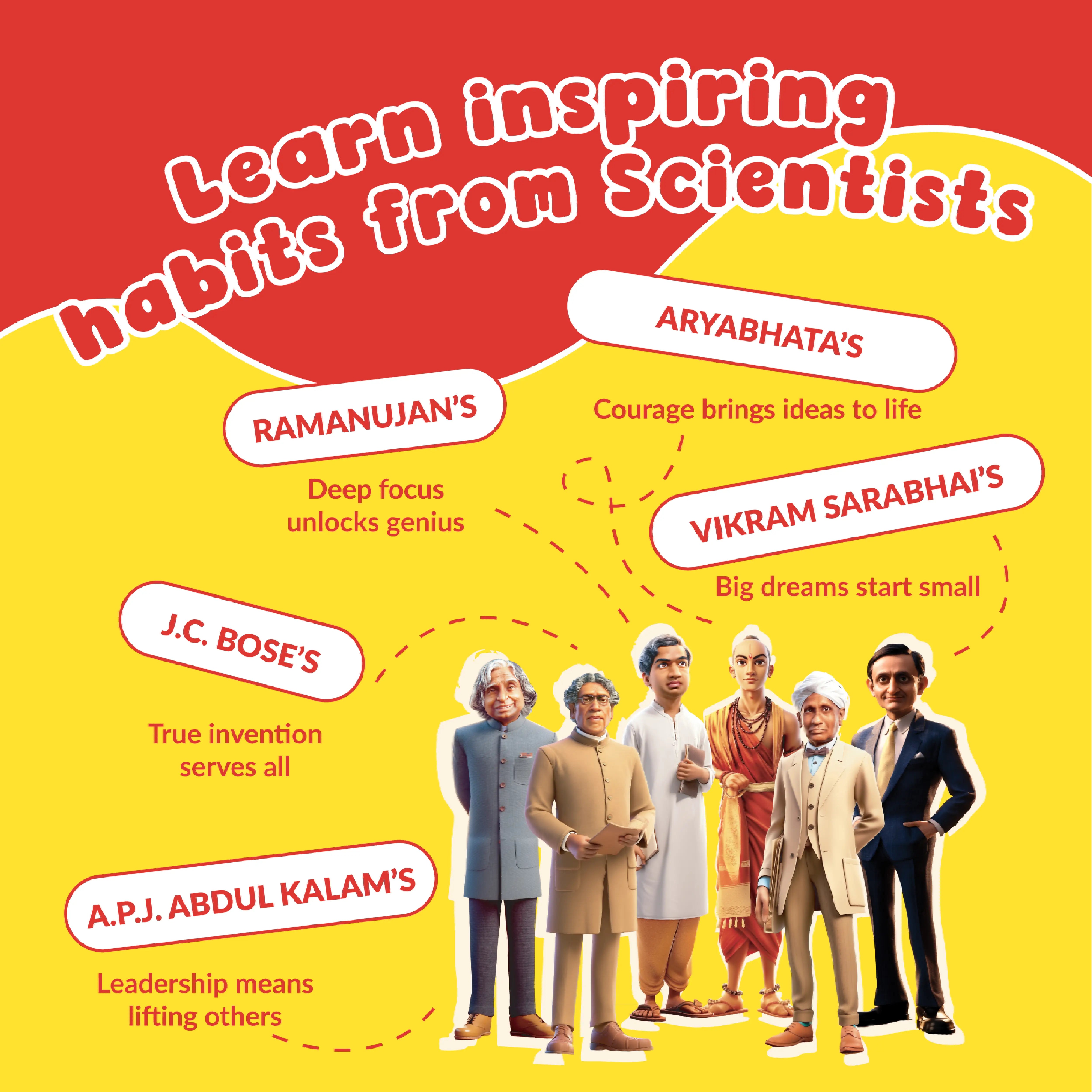 The Discipline Book : Indian Scientist Edition