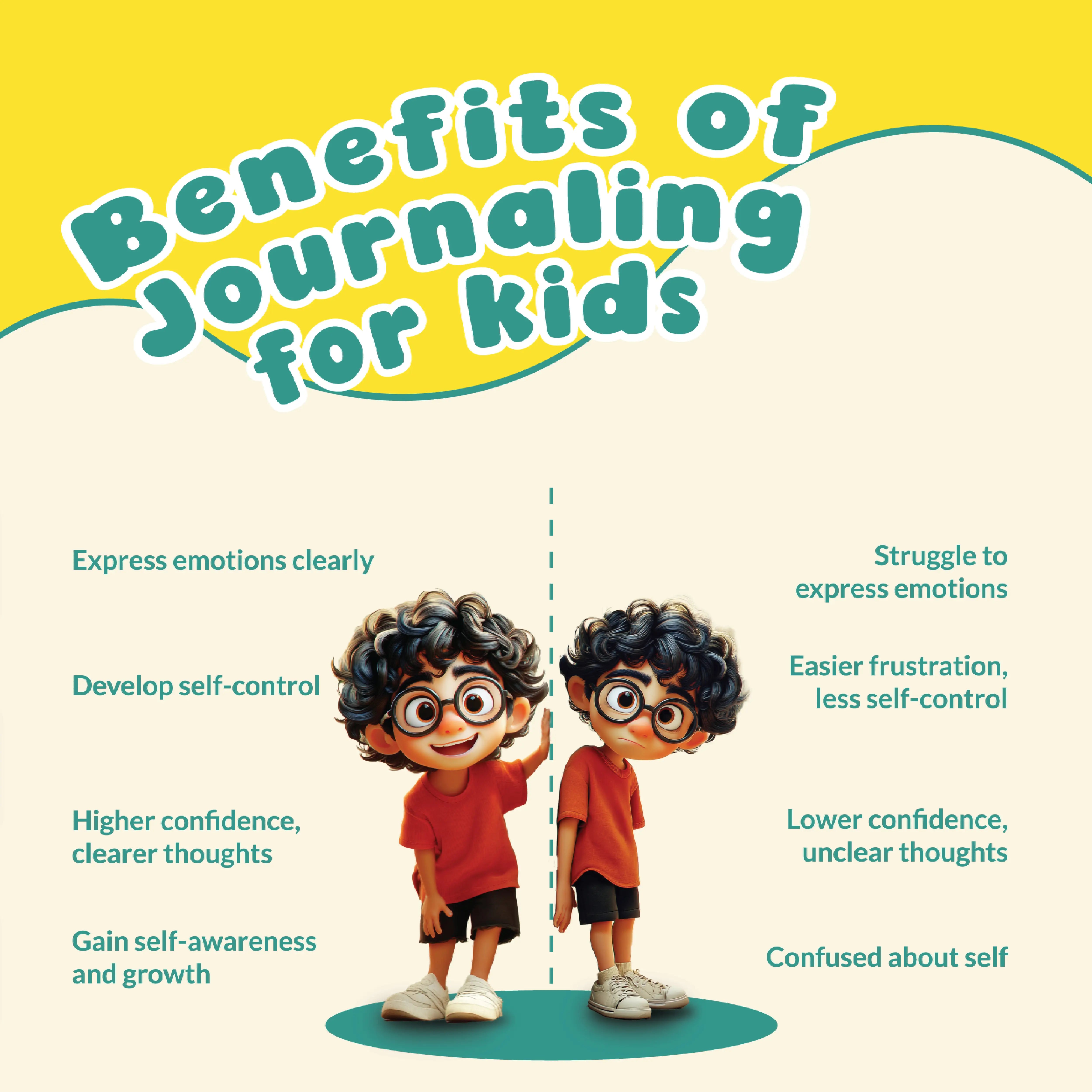 The Discipline Book: Indian Leaders Edition