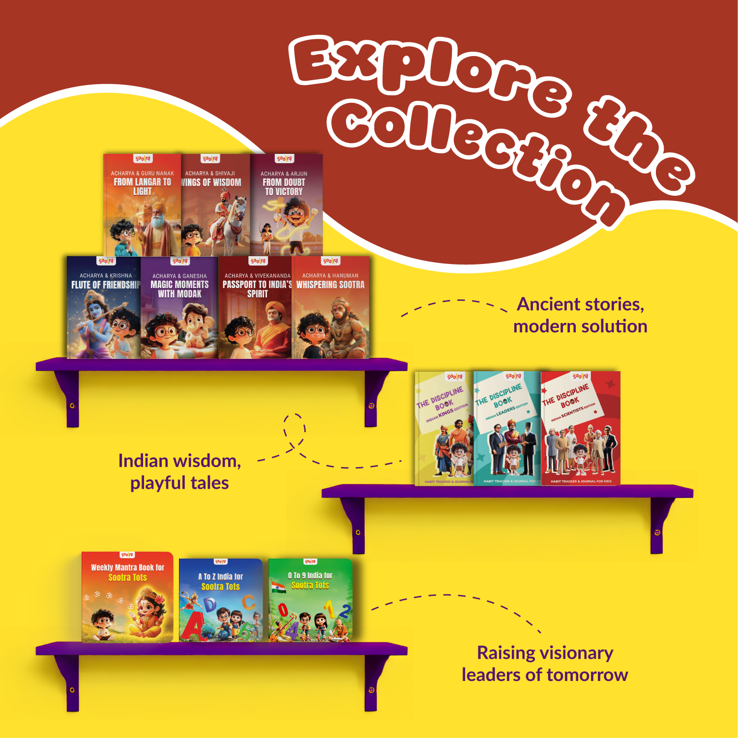 Acharya Shivaji and Vivekakand Combo (2 Books Set)